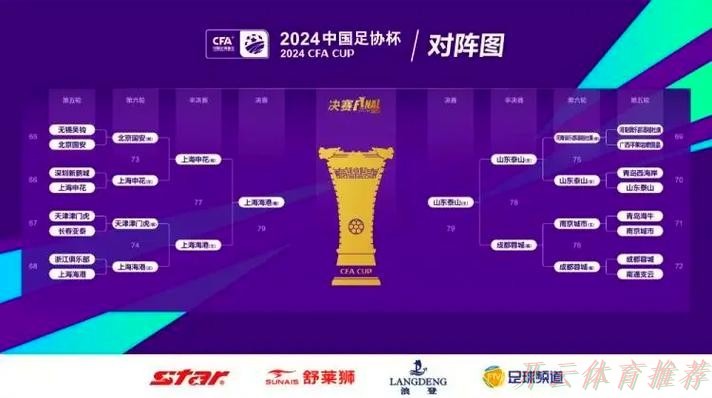 世界杯赛程，开云体育：2023五人制足协杯在宁夏·平罗开幕